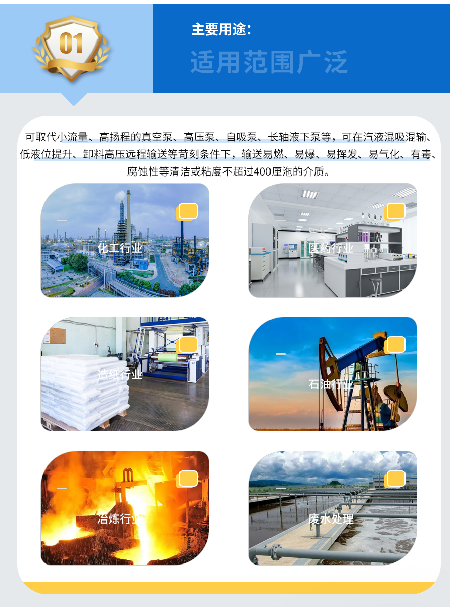 MCHD-型多功能磁力傳動化工流程離心泵-xiugai_03.jpg